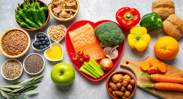 nutrition 2